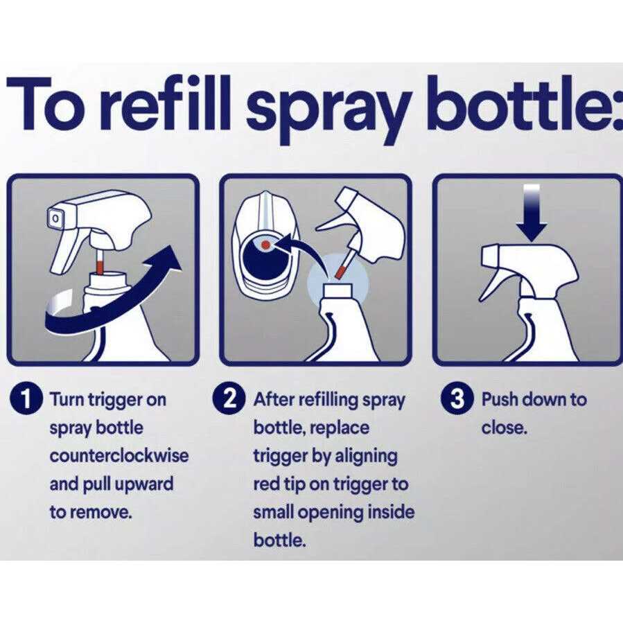 Clorox Urine Remover for Stains and Odors - Image 3