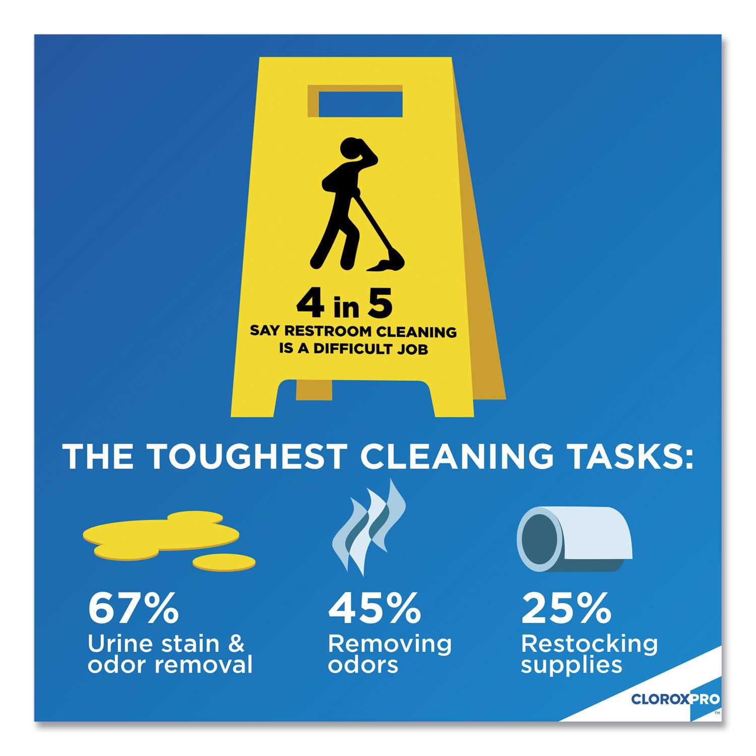 Clorox Urine Remover for Stains and Odors - Image 3