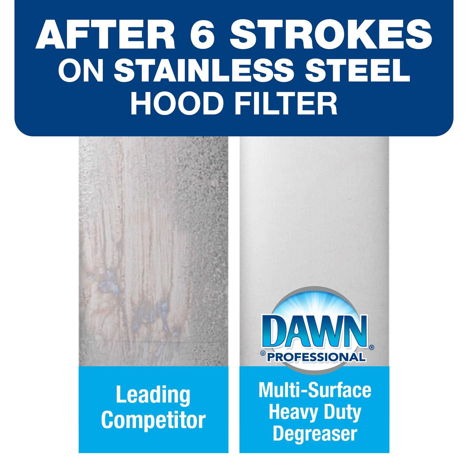Dawn Multi-Surface Heavy Duty Degreaser - Image 3