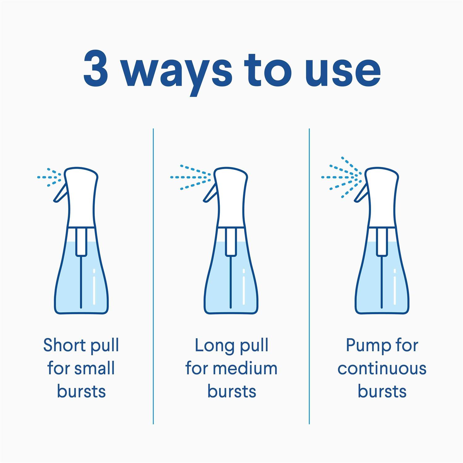 Clorox Disinfecting Mist - Image 3