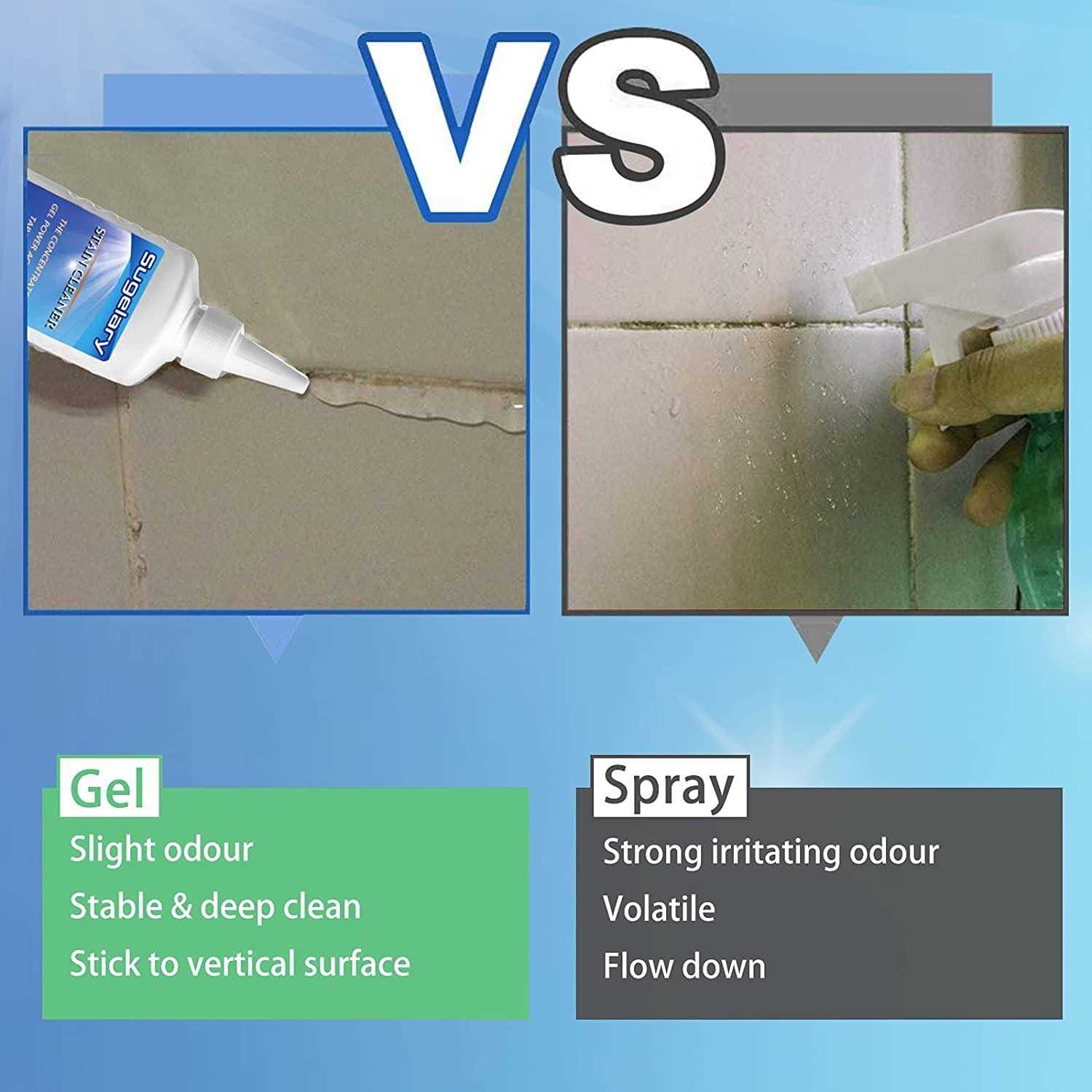 Sugelary Mold Remover Gel Household Mold Cleaner for Washing Machine - Image 4