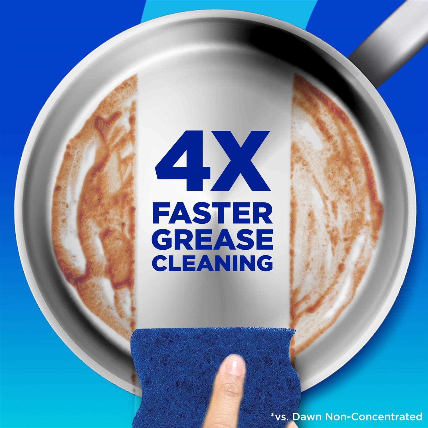 Dawn Dish Soap EZ Squeeze Liquid - Image 5