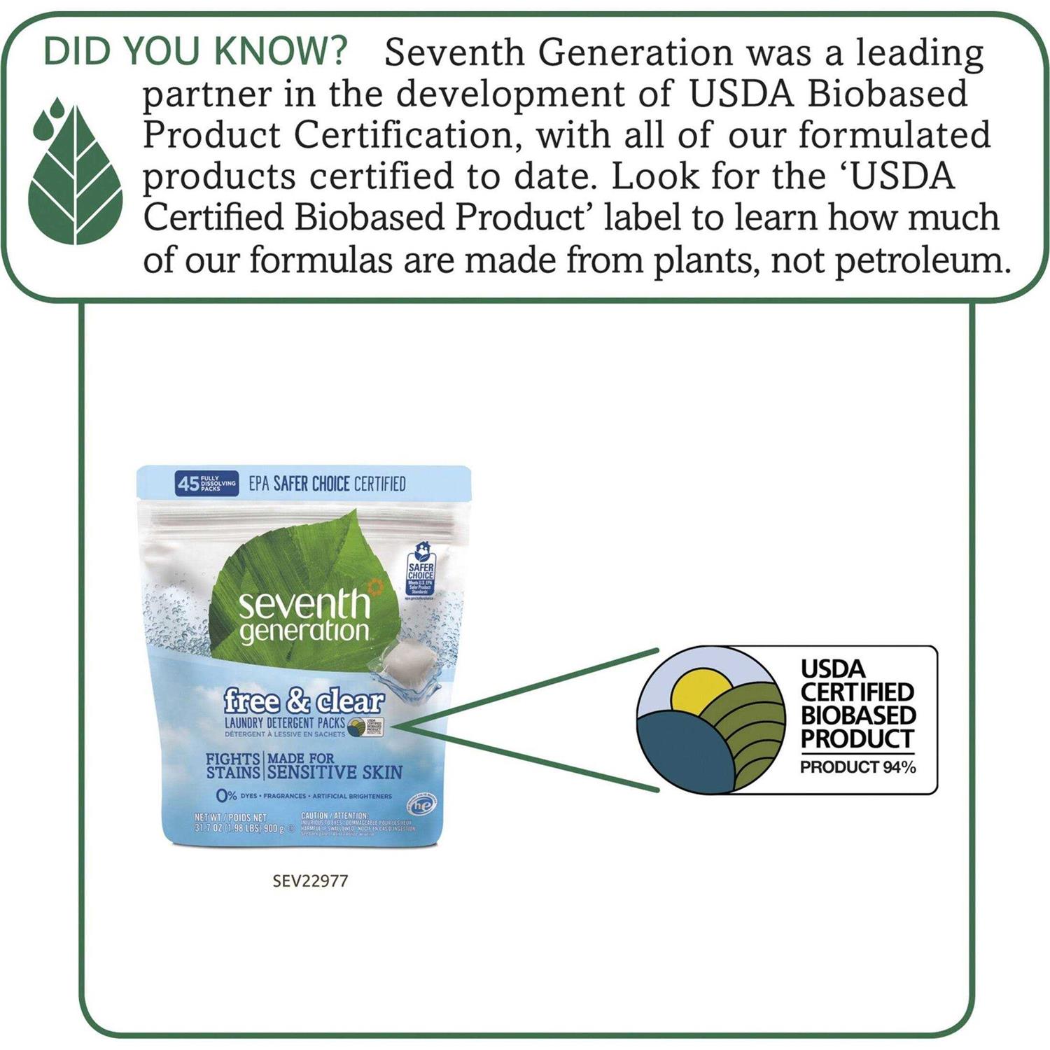 Seventh Generation Chlorine Free Bleach, Free & Clear - 64 fl oz jug - Image 4