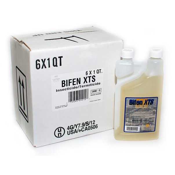 Control Solutions Bifen XTS Insecticide - Image 4