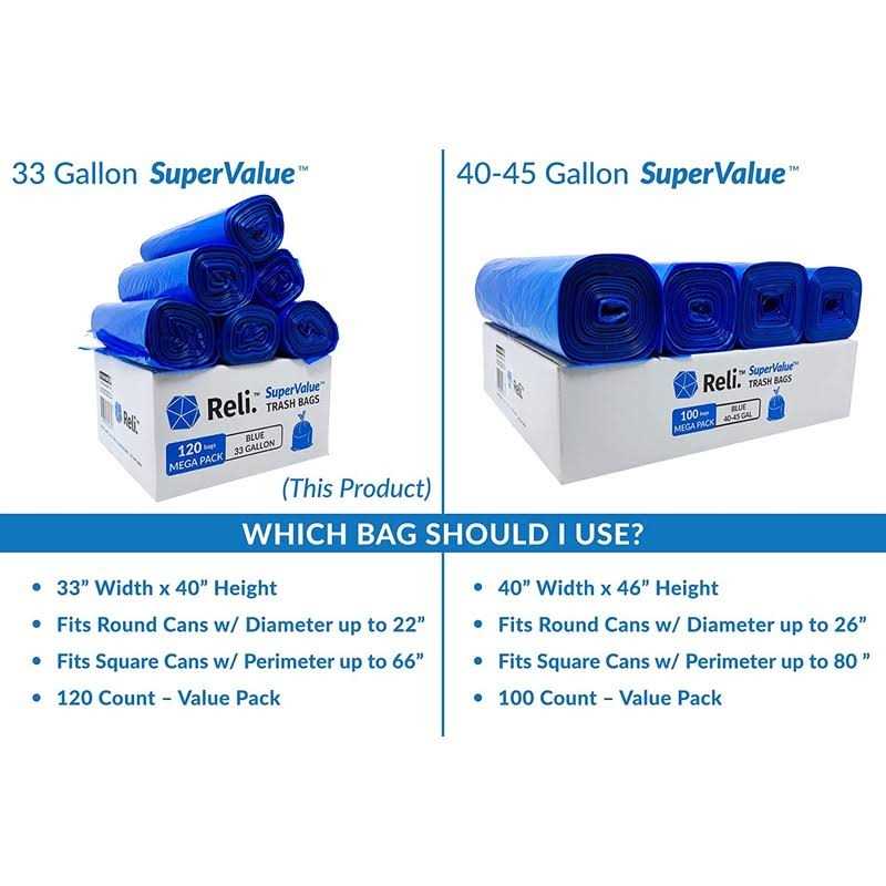 Reli Bags Trash - Image 3