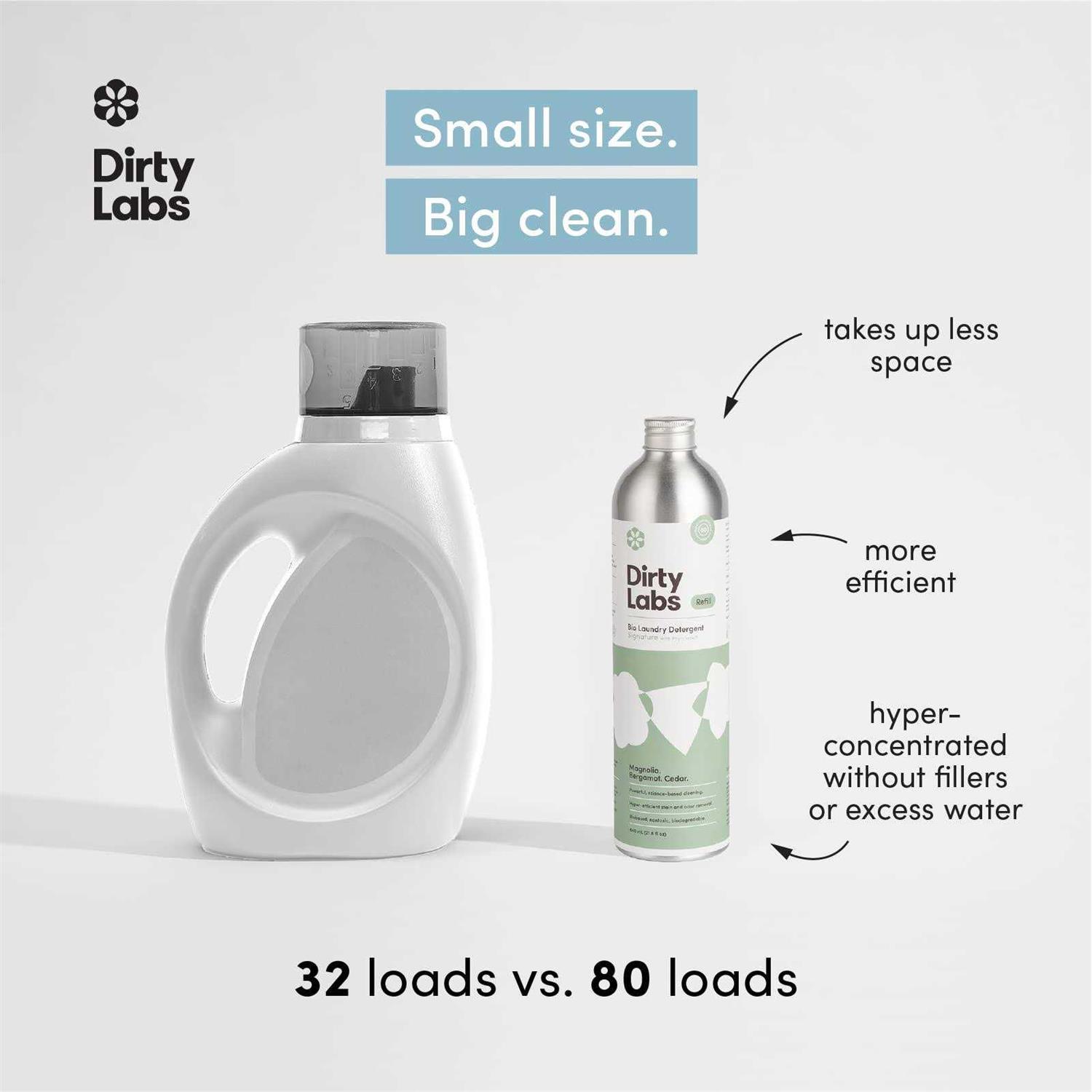 Dirty Labs Scent Bio Liquid Laundry Detergent - Image 4
