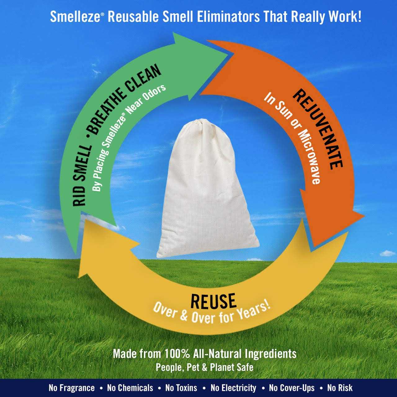 SMELLEZE Reusable Dead Rodent Odor Eliminator Deodorizer Pouch - Image 4