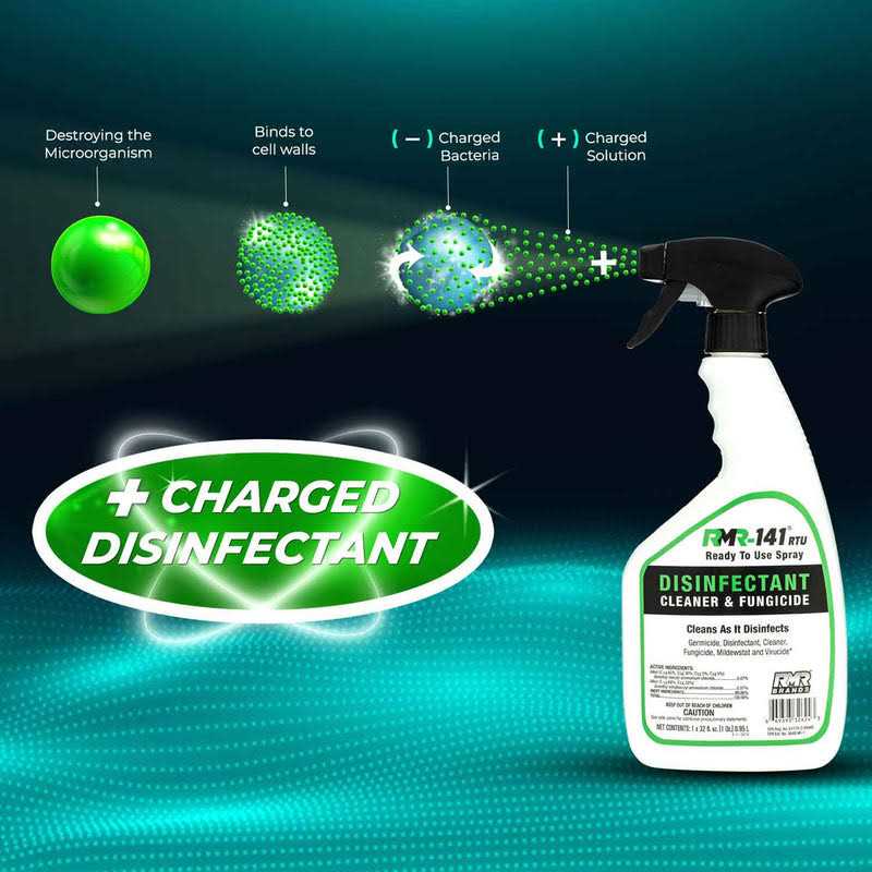 RMR Brands RMR-141 Disinfectant and Cleaner, Kills 99% of Household Bacteria and Viruses - Image 4