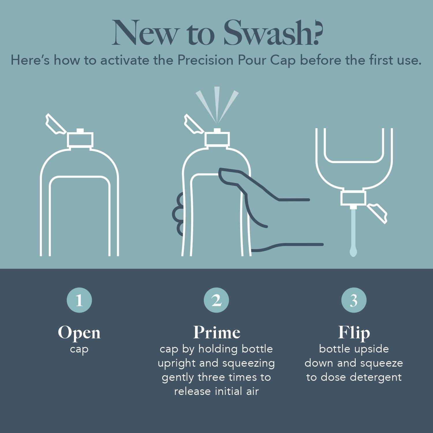 Swash Laundry Detergent - Image 5