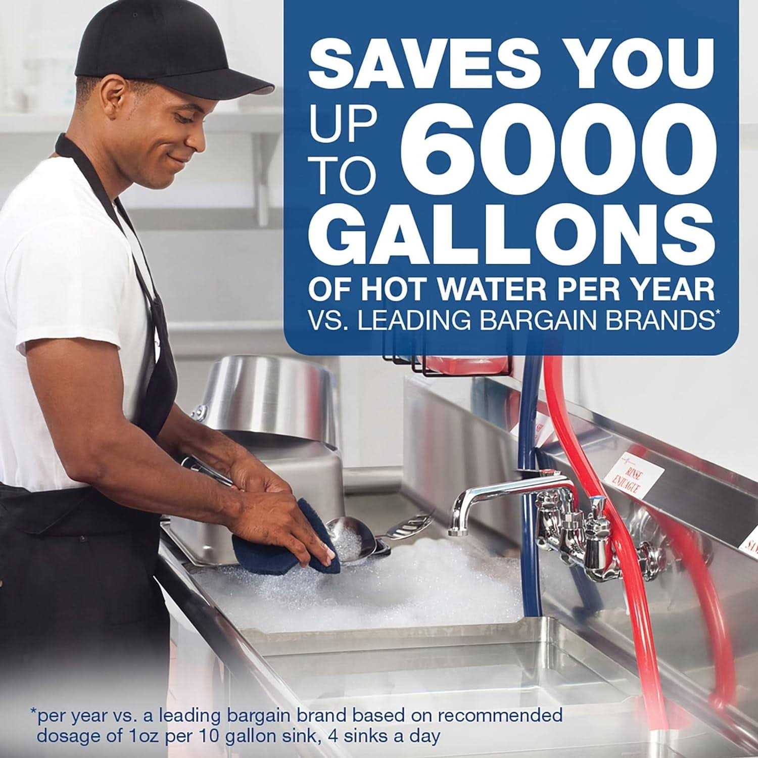 Dawn Professional Dish Detergent - Image 5