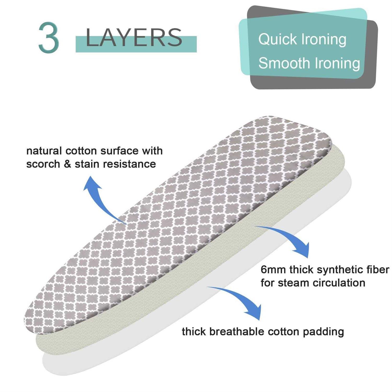 Dalykate Ironing Board Cover and Pad Edge and Scorch and Stain Resistant Thick Padding Ironing Board Covers 4 - Image 3