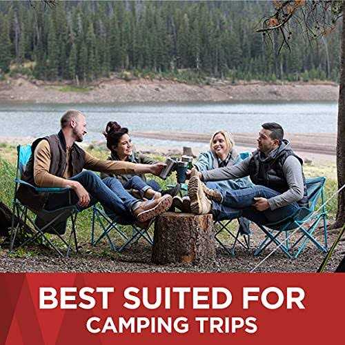 Coleman Candle Citronella Color Changing LED - Image 5