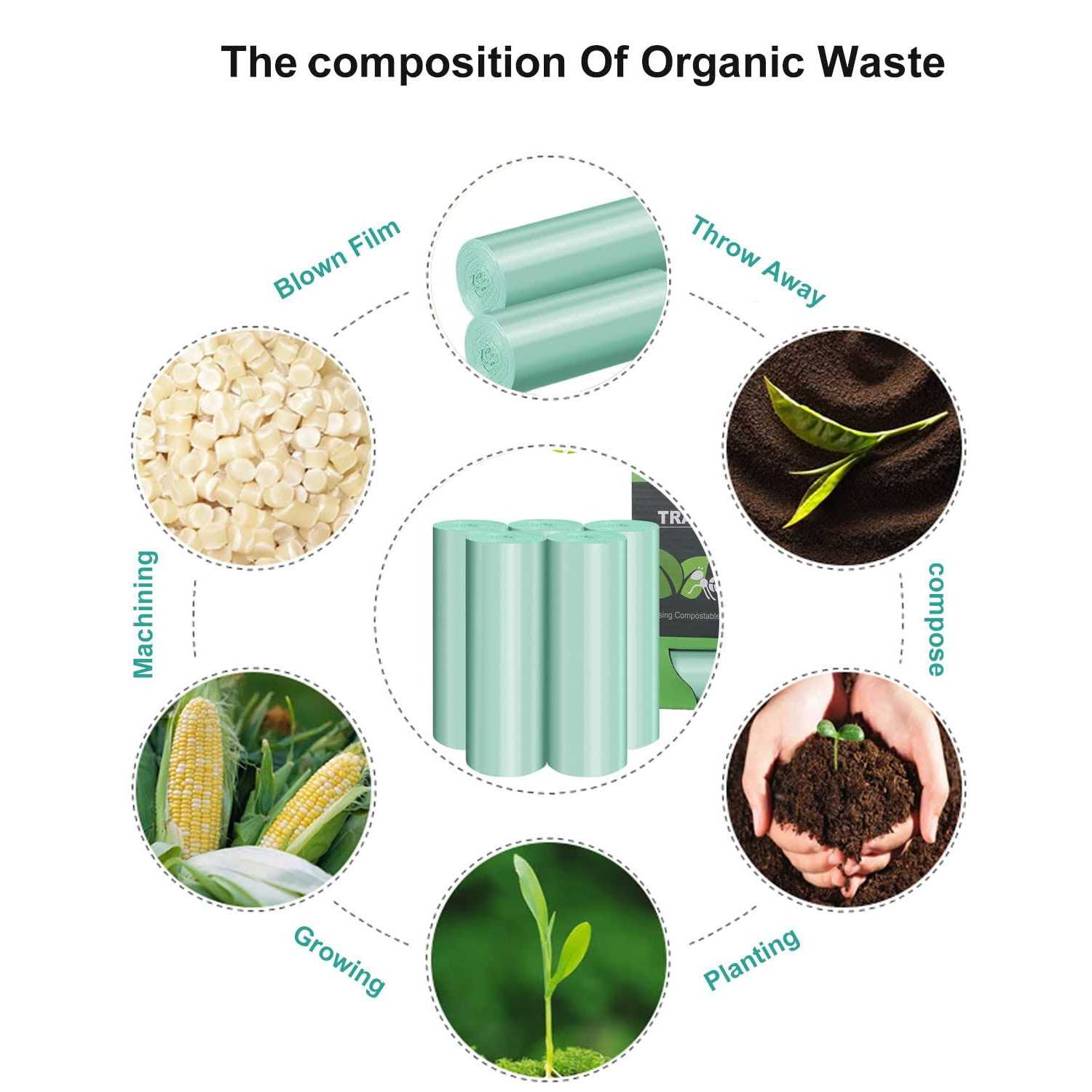 Compostable Trash Garbage bags,AYOTEE 13-15 Gallon Tall Kitchen Trash bags,Heavy Duty Unscented 1.18Mils 55 Liter,60 Count,Strong Thicken Rubbish - Image 3