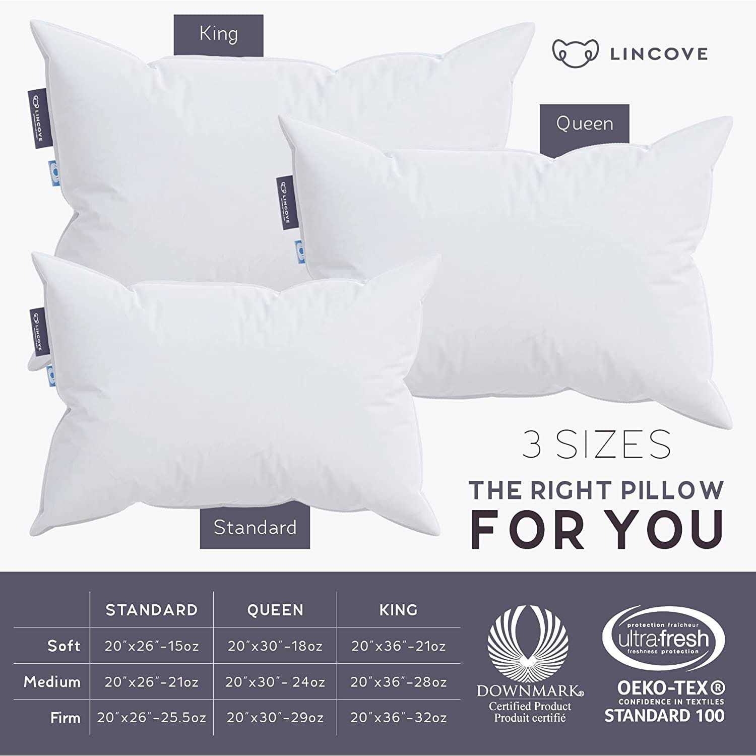 Lincove Cloud Canadian White Down Luxury Pillow Comfortable Pillows for Sleeping - Image 5