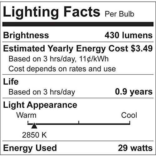 Ge Lighting 66246 Soft White 29-Watt - Image 5