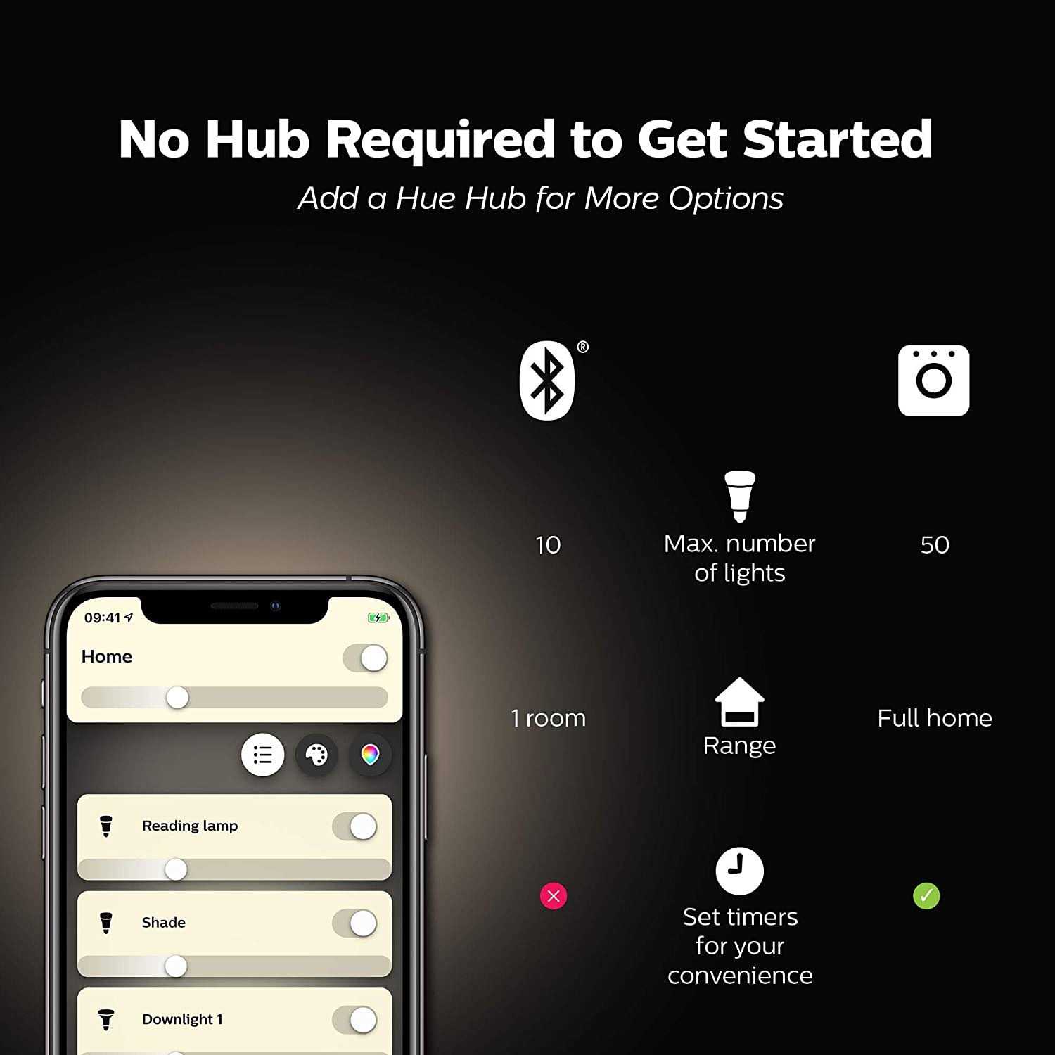 Philips Hue White A19 LED Smart Bulb - Image 4