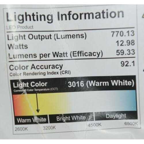 Project Source 2-Pack 7.4-in W White LED Flush Mount Light CLL56-2WW - Image 3