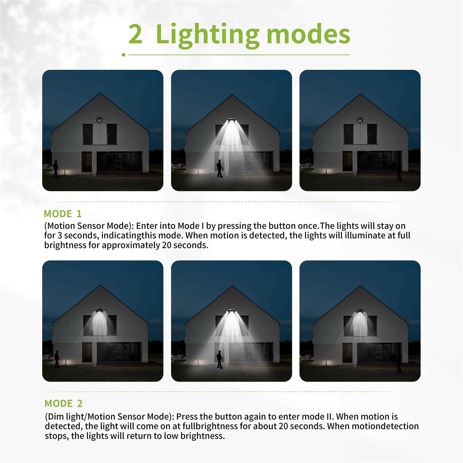 Pinegreen Lighting 1500 Lumen 3-Head Solar Security Motion Light - Image 5
