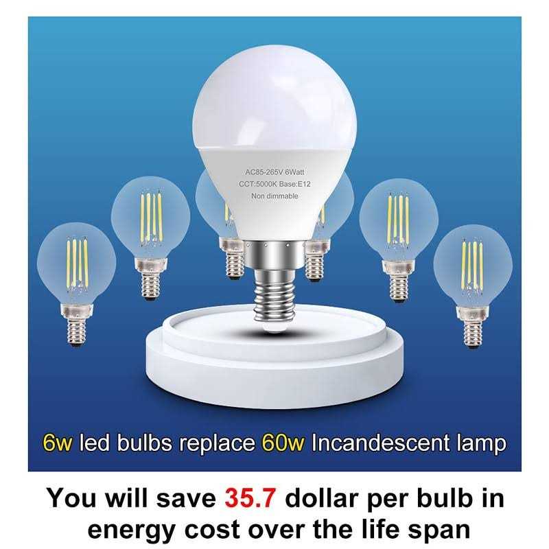 GOSCHE E12 LED Light Bulbs 60 Watt Equivalent - Image 5