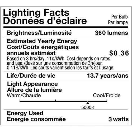 Neanete LED Microwave Light Bulb Over Stove Appliance 40W Incandescent for Refrigerator - Image 4