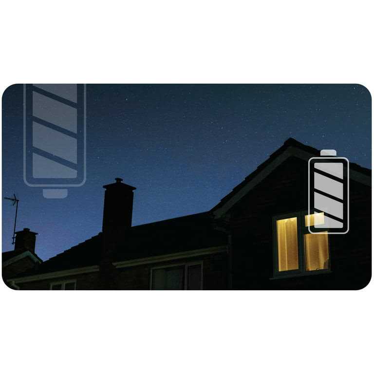 GE LED+ Backup Battery Light Bulb - Image 3