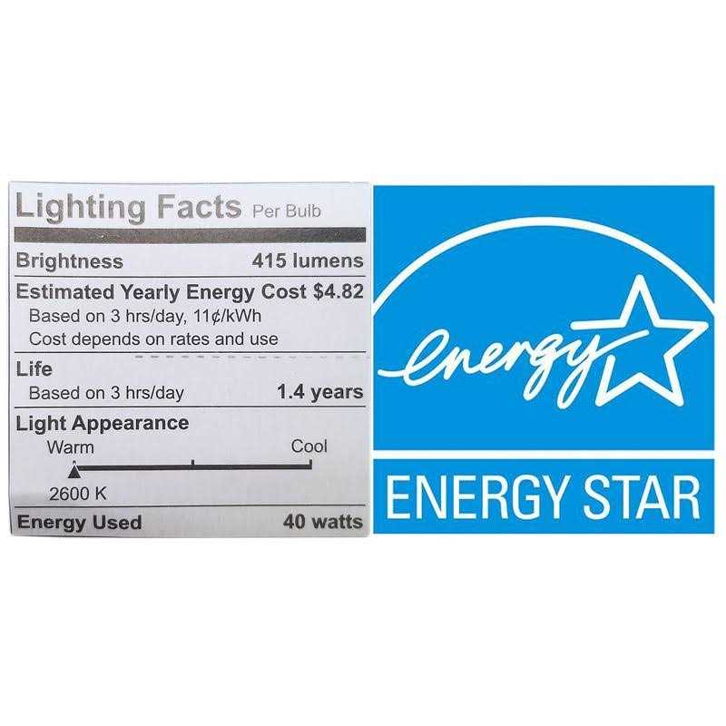 Ge Ceiling Fan Bulb - Image 5