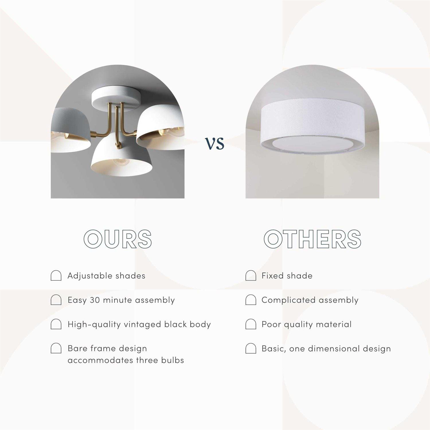 Nathan James Argo Semi Mount Flush Ceiling Light, 3-Lights Modern Retro Lighting Rounded Shades for Hallway, Dining Room and Bedroom - Image 4