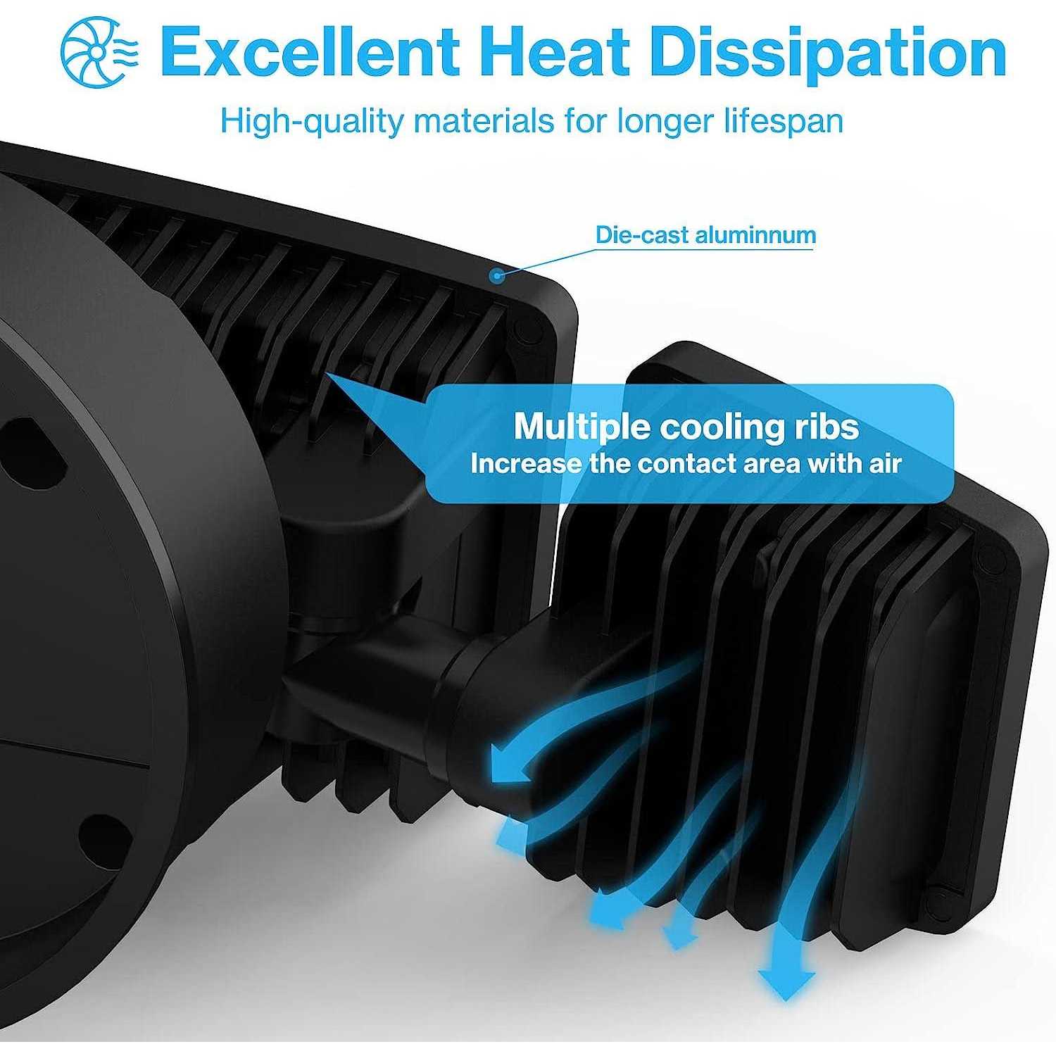 Olafus 55W Exterior Flood Lights Fixture Outdoor 2 Pack LED Security Lights 5500LM - Image 4