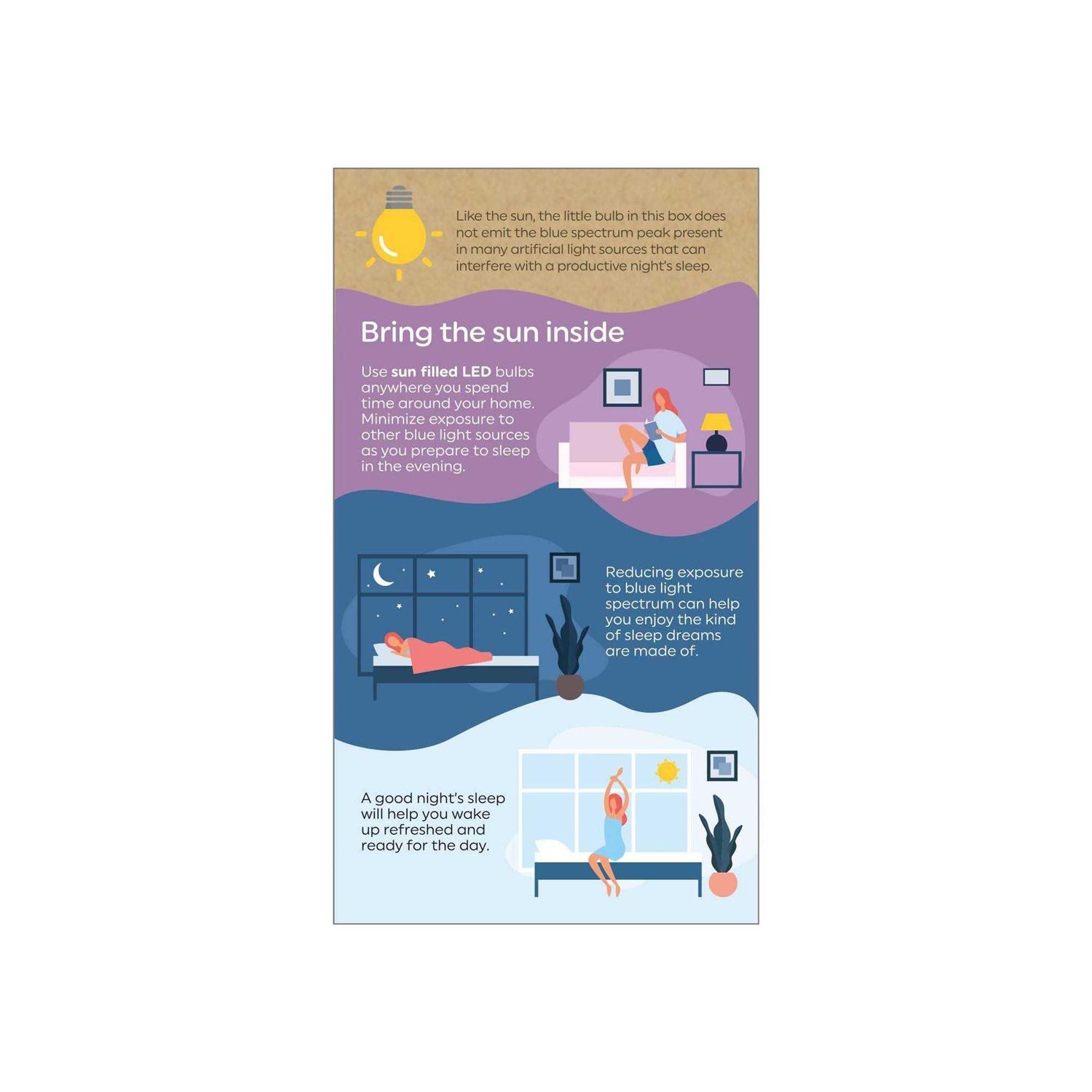 GE Daylight Sun Filled 60w A21 LED Light - Image 5