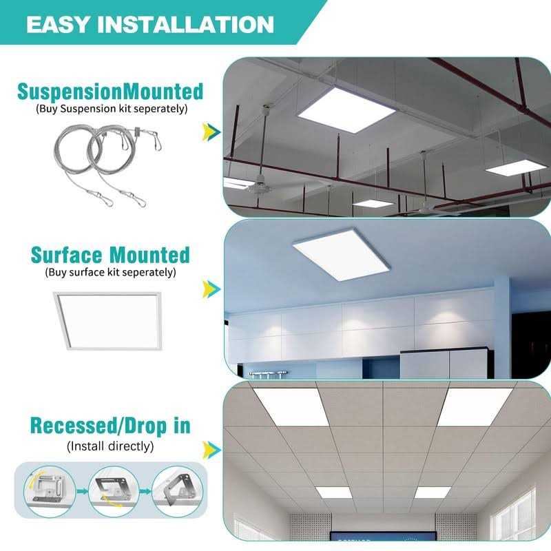 Franjulia 2x2 LED Flat Panel Light,3CCT Drop Ceiling Lights Triac 40W 5000LM - Image 4