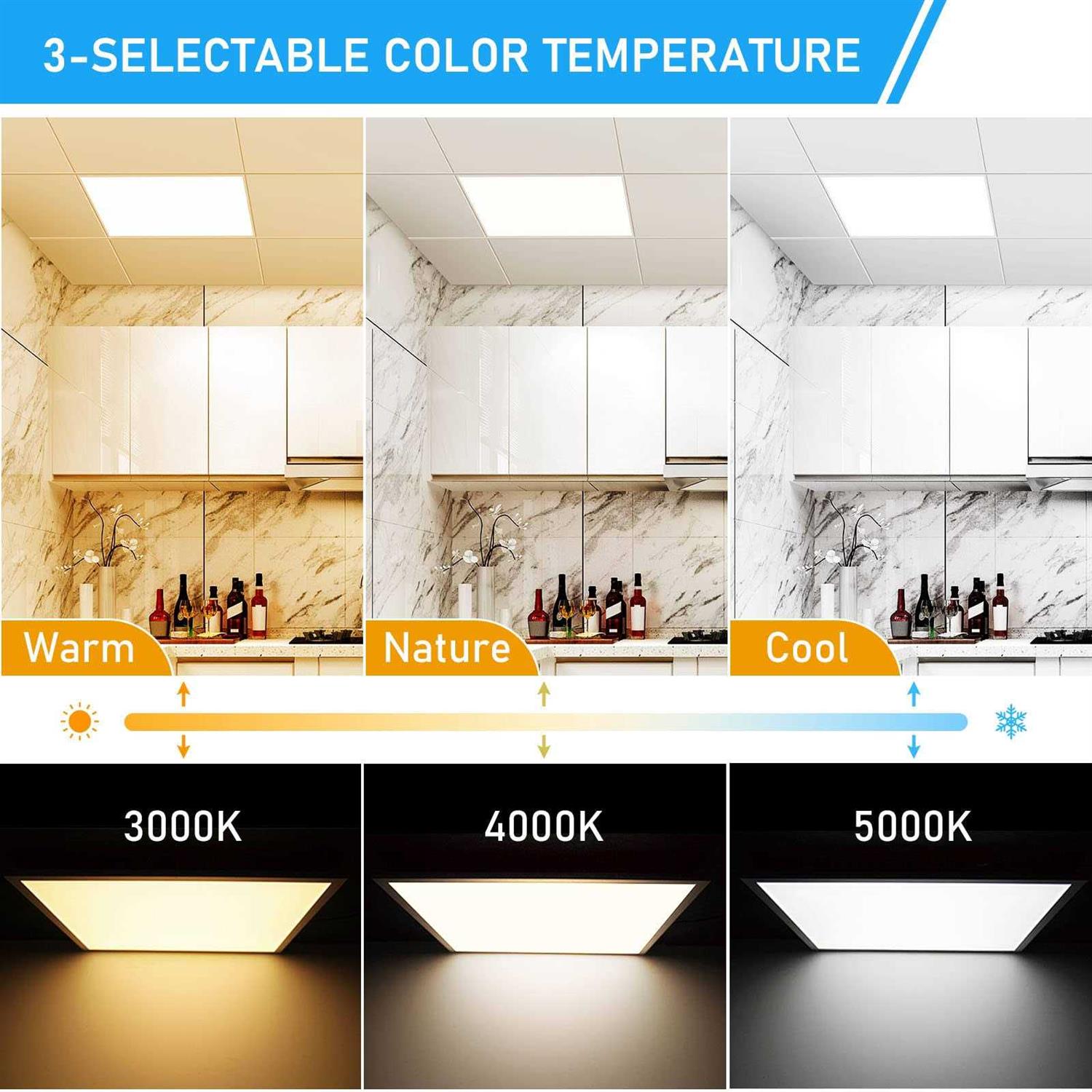 Franjulia 2x2 LED Flat Panel Light,3CCT Drop Ceiling Lights Triac 40W 5000LM - Image 4