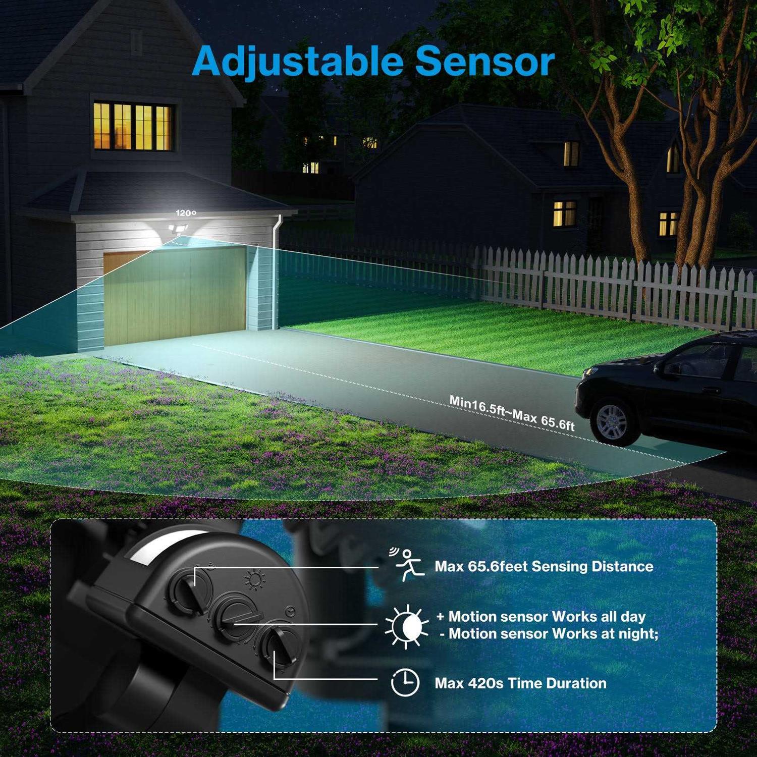 Olafus 3 Heads 55W 5500LM Motion Sensor Outdoor Light - Image 4