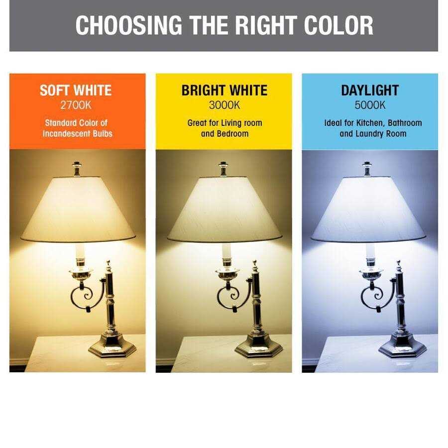 Feit Electric A21 E26 LED Bulb - Image 5