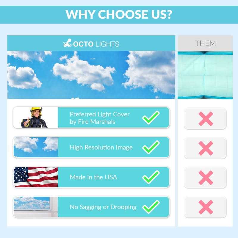 Octo Lights Fluorescent Light Covers - Image 3