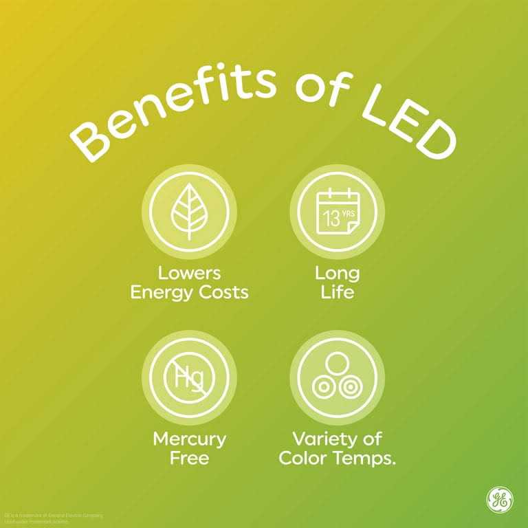 Ge 40 Watt Eqv A19 General Purpose 9 Year Soft White LED Light Bulbs - Image 3