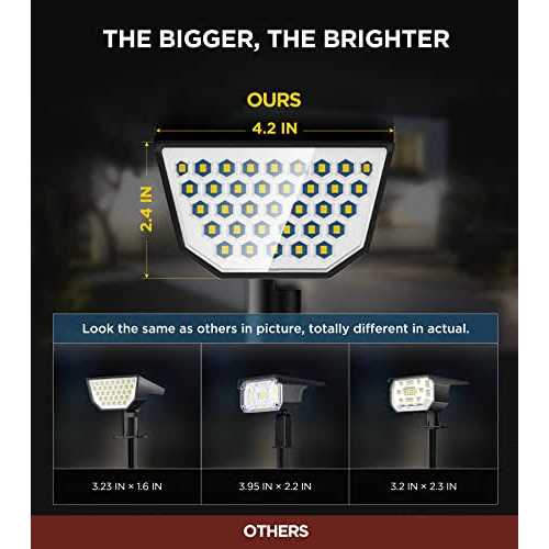HNES 4 Pack Super Bright Solar Spot Lights Outdoor IP65 Waterproof Solar Outdoor Lights Garden - Image 3