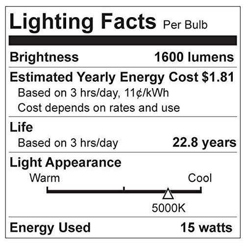 Great Eagle Lighting Corporation 40w Gu24 Led Light Bulb - Image 4