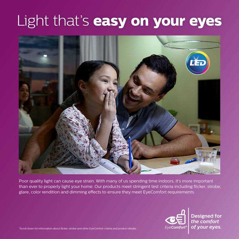 Philips A19 LED Light Bulb - Image 5