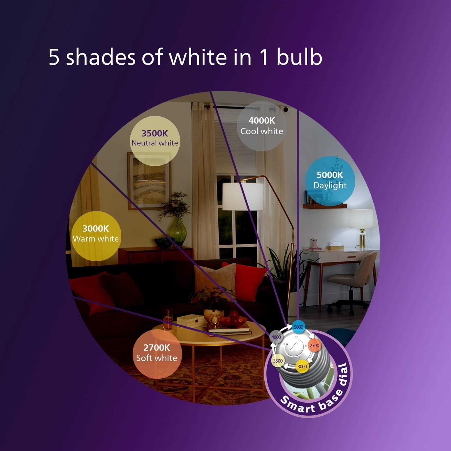 Philips A19 LED Light Bulb - Image 5