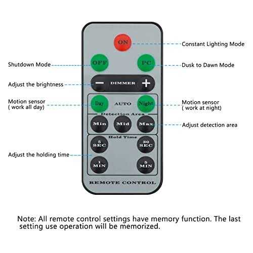 Ganiude 35W Plug in Flood Light Outdoor Motion Sensor Plug in LED Security Light with Remote Control - Image 3