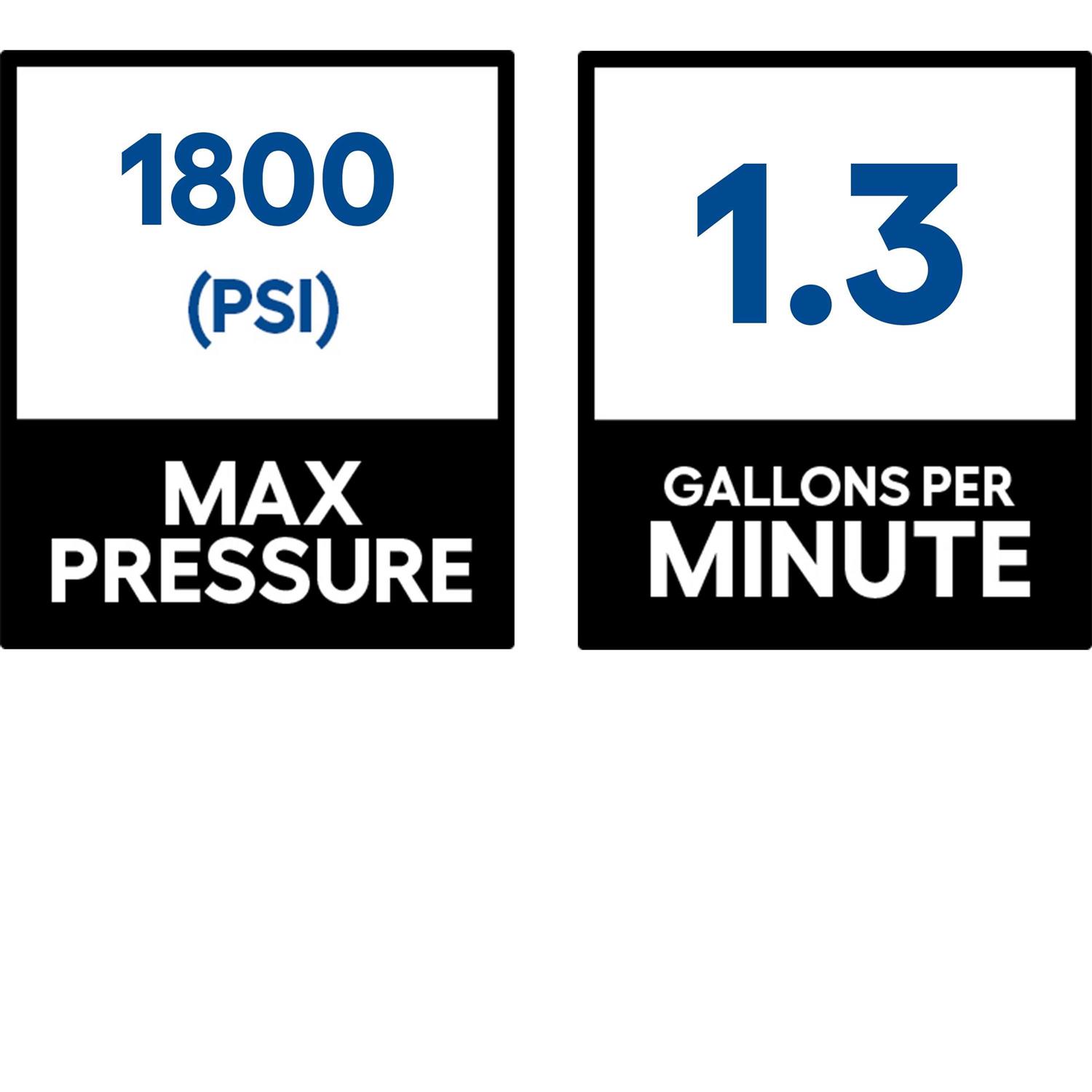 Powermate 1800 PSI 1.3 GPM Electric Pressure Washer - Image 5