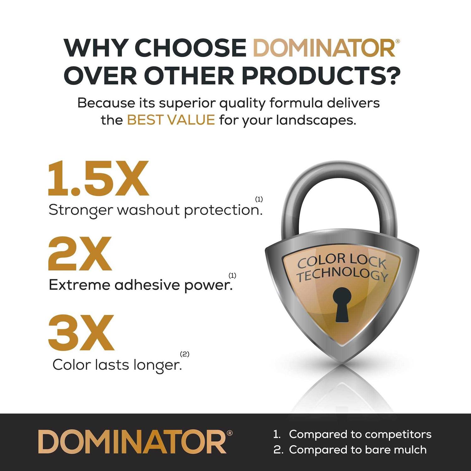 Dominator Mulch Anchor Mulch - Image 3