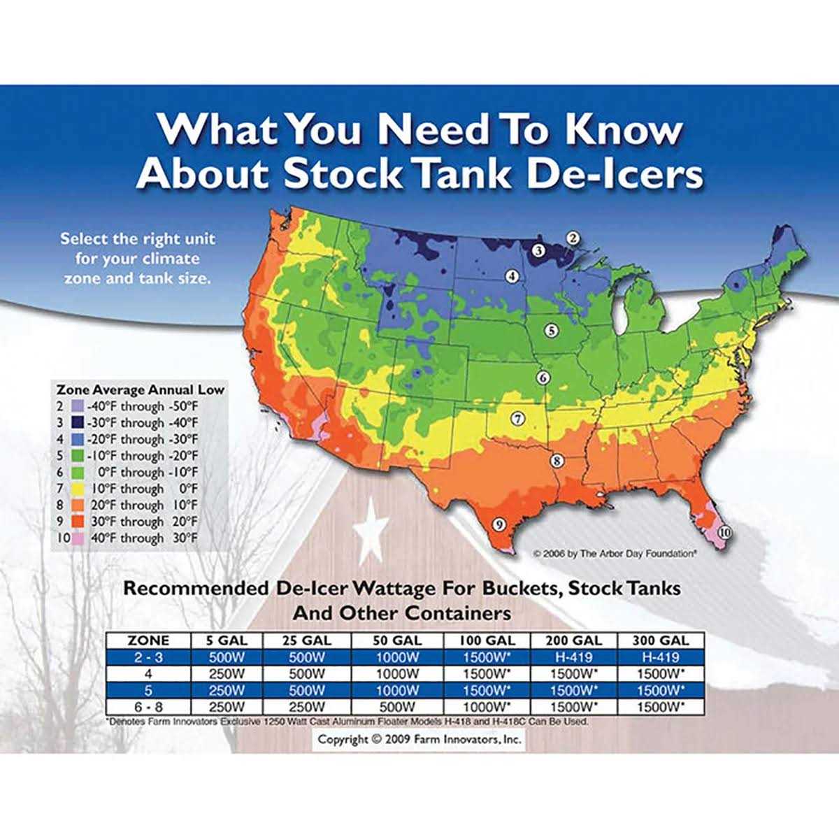Farm Innovators Traditional Floating De-Icer - Image 5