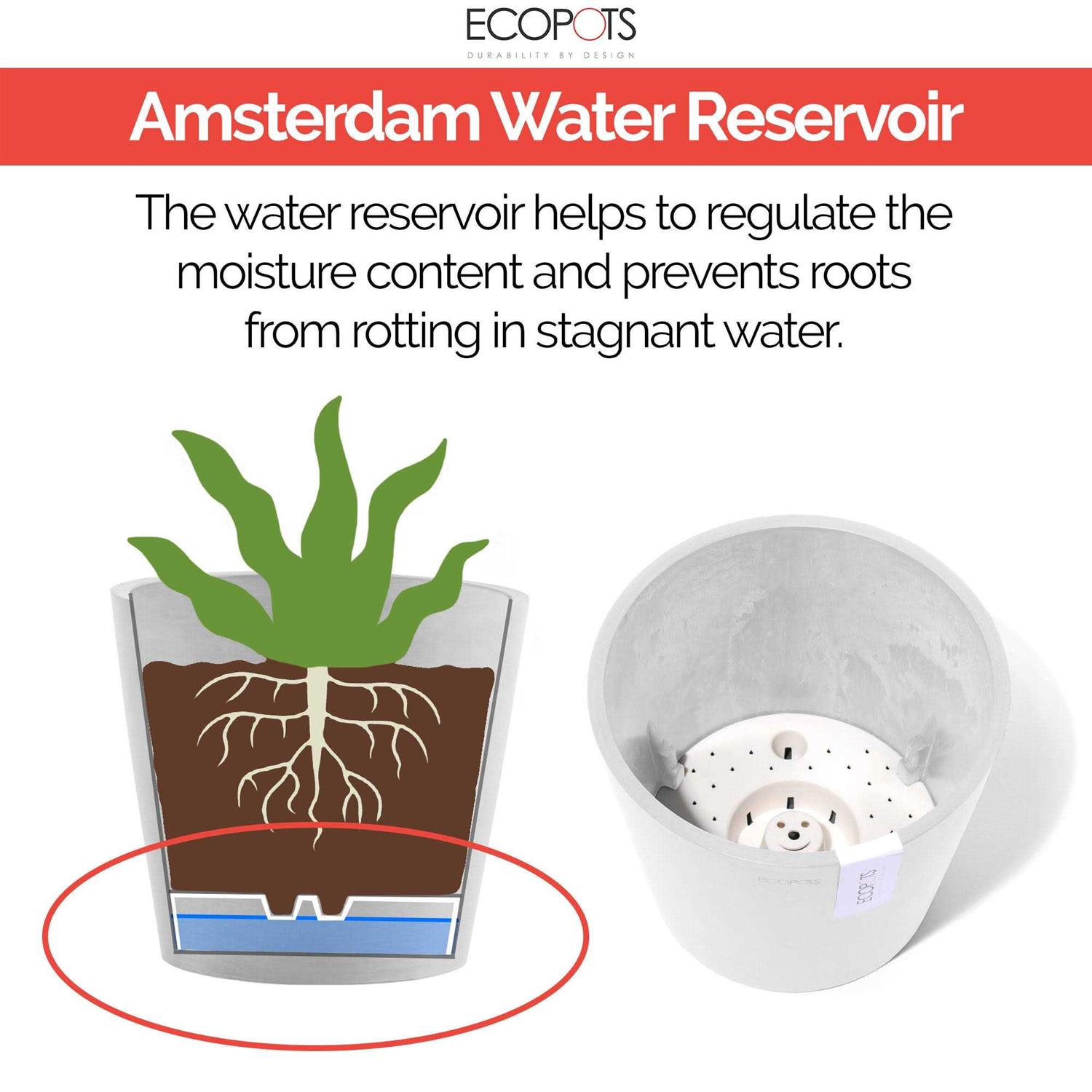 Ecopots Amsterdam Modern Round Recycled Plastic Planter Flower Pot - Image 4