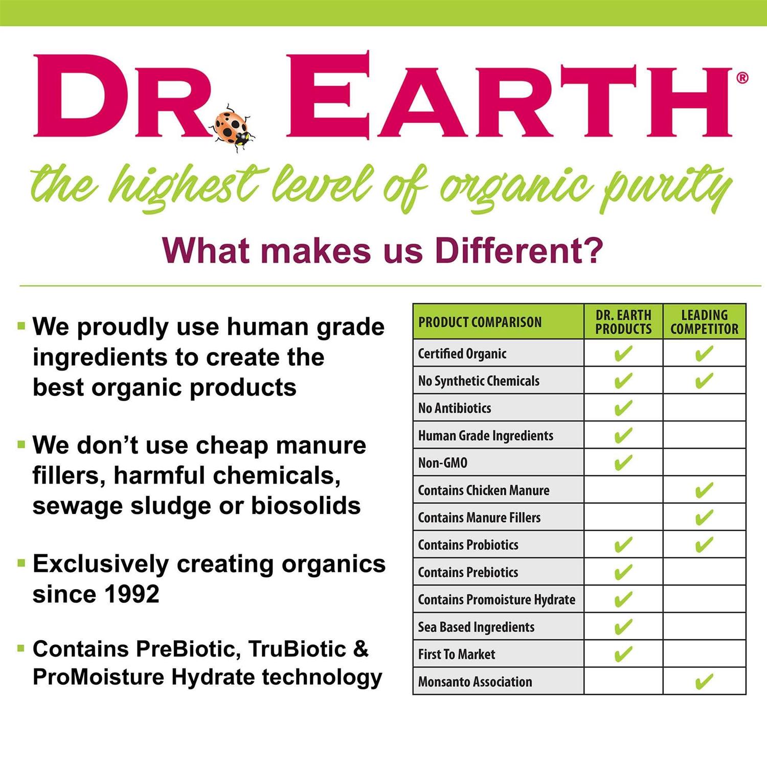 Dr. Earth Fertilizer Pure Gold - Image 5