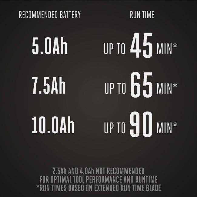 Ego Power+ Select Cut 56-volt 21-in Cordless Push Lawn Mower LM2130 - Image 4