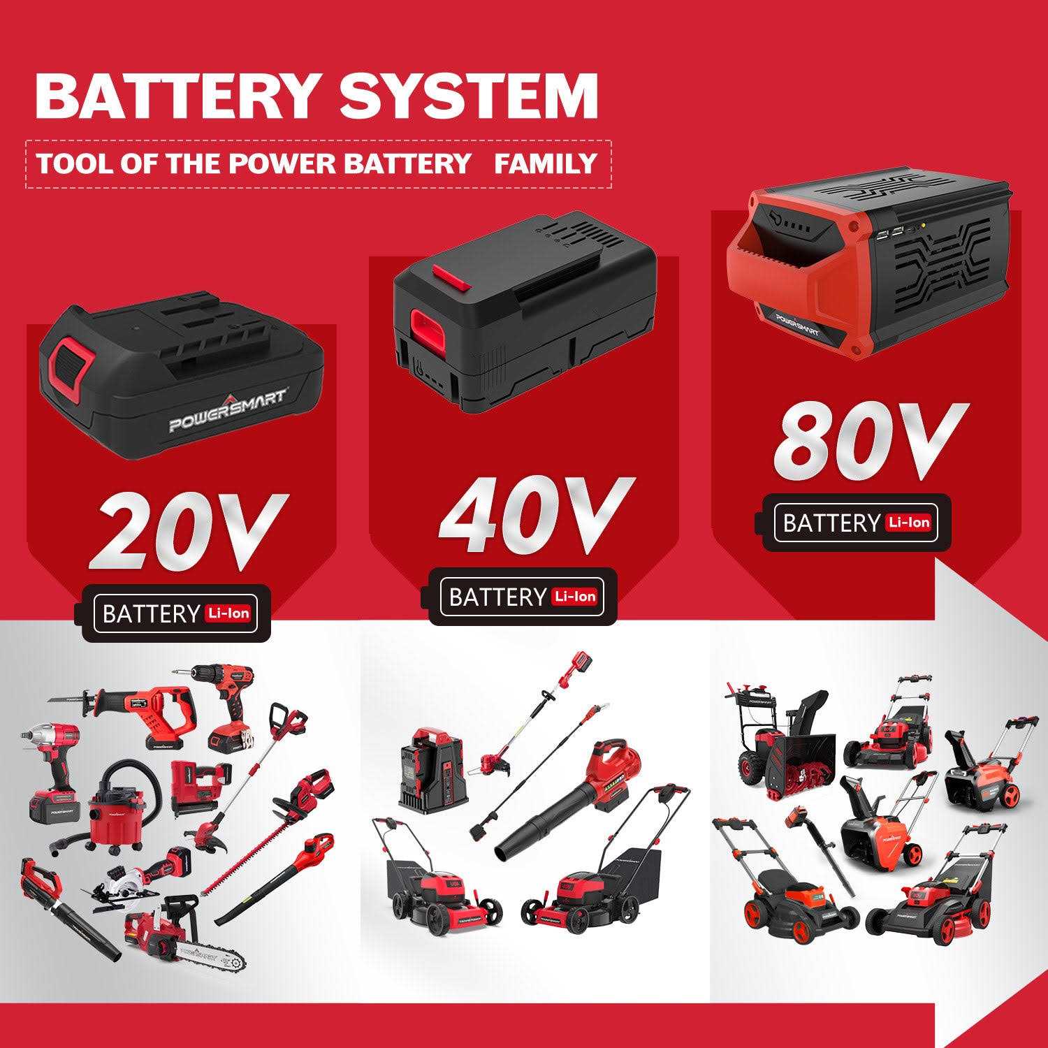 PowerSmart USA 40V String Trimmer & Edger + 40V Leaf Blower Combo Kit with 4.0Ah Battery PS76500C - Image 5