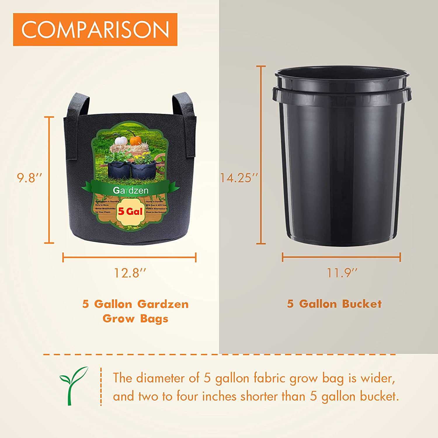 Gardzen 5 Gallon Grow Bags - Image 5