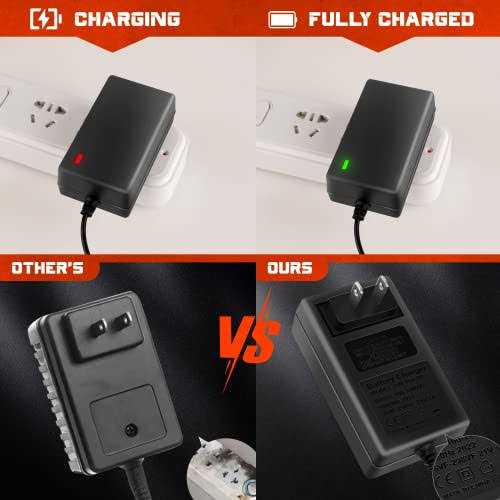 Mini Chainsaw Cordless 6 Inch Electric Portable Handheld Chain Saw with 2 Rechargeable Batteries - Image 3