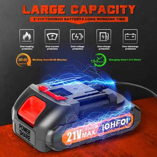 Mini Chainsaw Cordless 6 Inch Electric Portable Handheld Chain Saw with 2 Rechargeable Batteries - Image 4